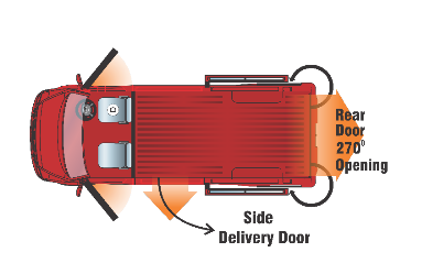 Feature Image 3