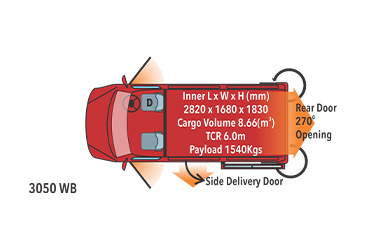 Feature Image 7