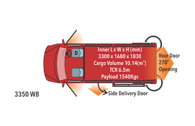 Feature Image 7