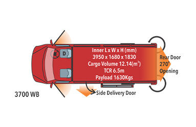Feature Image 7