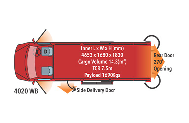 Feature Image 7