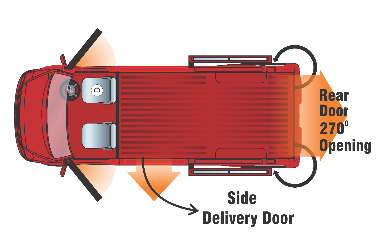 Feature Image 3